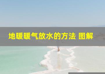 地暖暖气放水的方法 图解